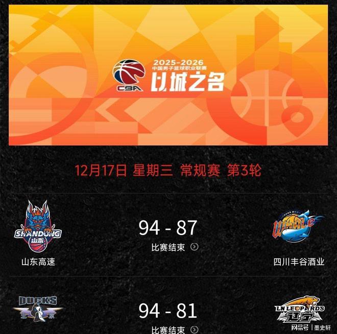 转折点！亚特兰大刷新队史纪录，CBA季后赛集结日攻防权衡，震撼外界，年轻球员得到机会的简单介绍