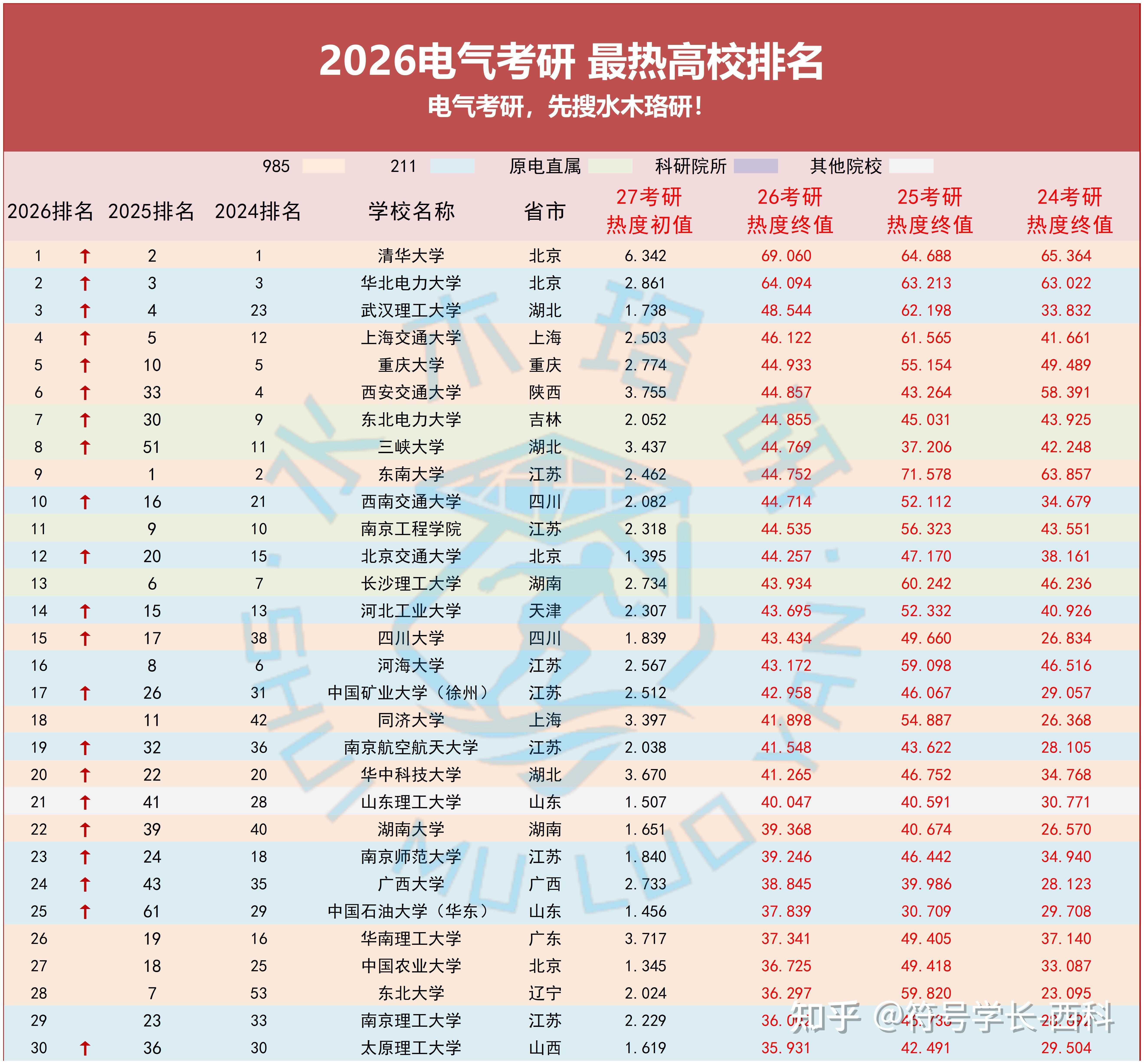 赛地聚焦：CBA常规赛今晚热度飙升；门兴格拉德巴赫迎来里程碑；更衣室稳定；细节决定成败(178直播老徐说球)-九游体育